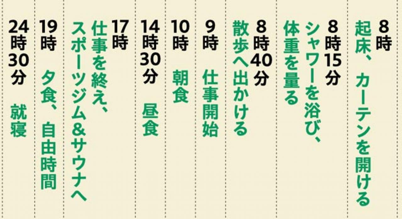 樺沢紫苑さんに聞く、ひとりでも機嫌よく暮らすための朝ルーティンとは？（画像3）
