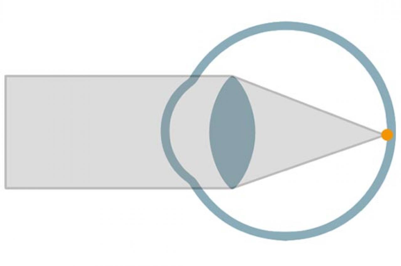 【老眼鏡】を使う人は知っておきたい！既製品よりも眼鏡店で購入すべき理由とは？（画像2）