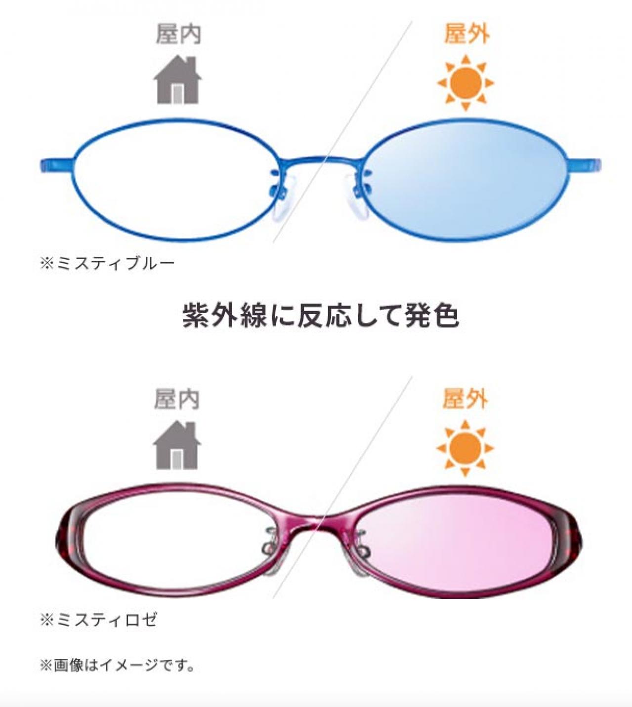 近視の人が老眼になったらどうする？老眼鏡とサングラスがひとつになったおしゃれなレンズも！（画像2）