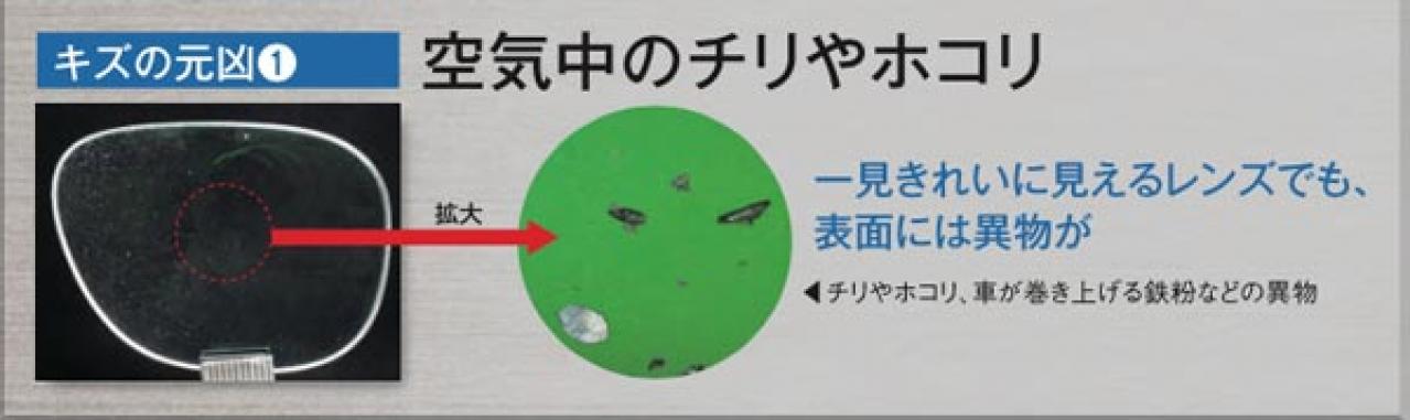 知らず知らずのうちに老眼鏡を傷つけていない？ 9つのNG行動とは（画像2）