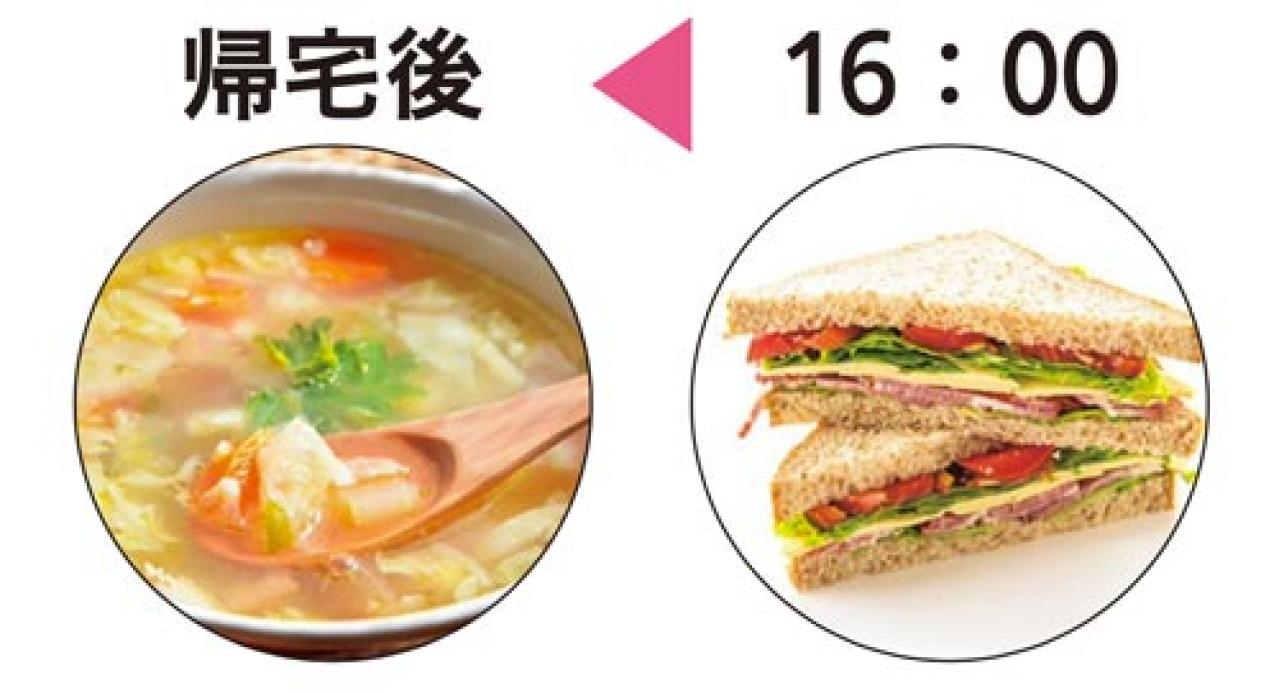 ダイエット外来の医師が語る【やせワザ5選】「痩せる食べ物・食事の順番」とは？（画像6）