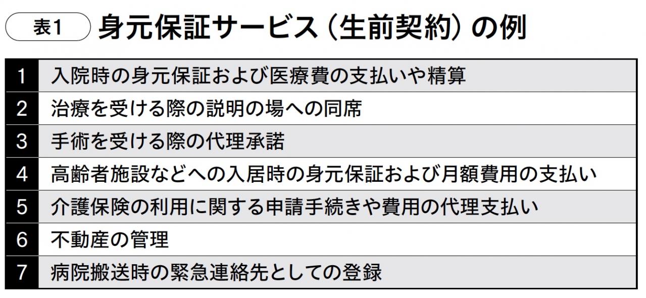おひとりさまの入院、身元保証はどうする？　親族に保証人を頼めない場合に知っておきたいサービスとは？（画像2）