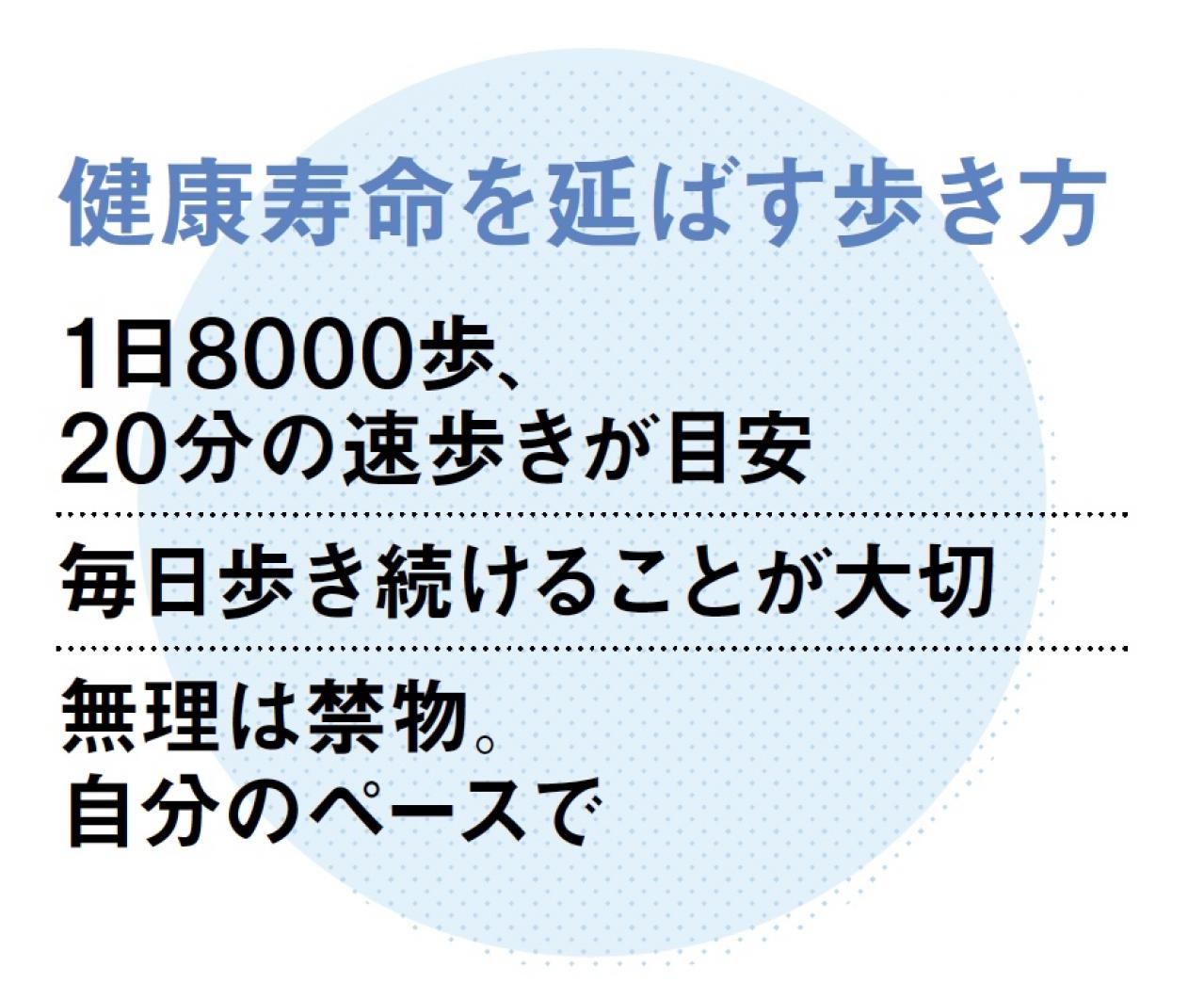 健康寿命を延ばす【歩行速度】とは？ 足の専門医がアドバイス（画像3）