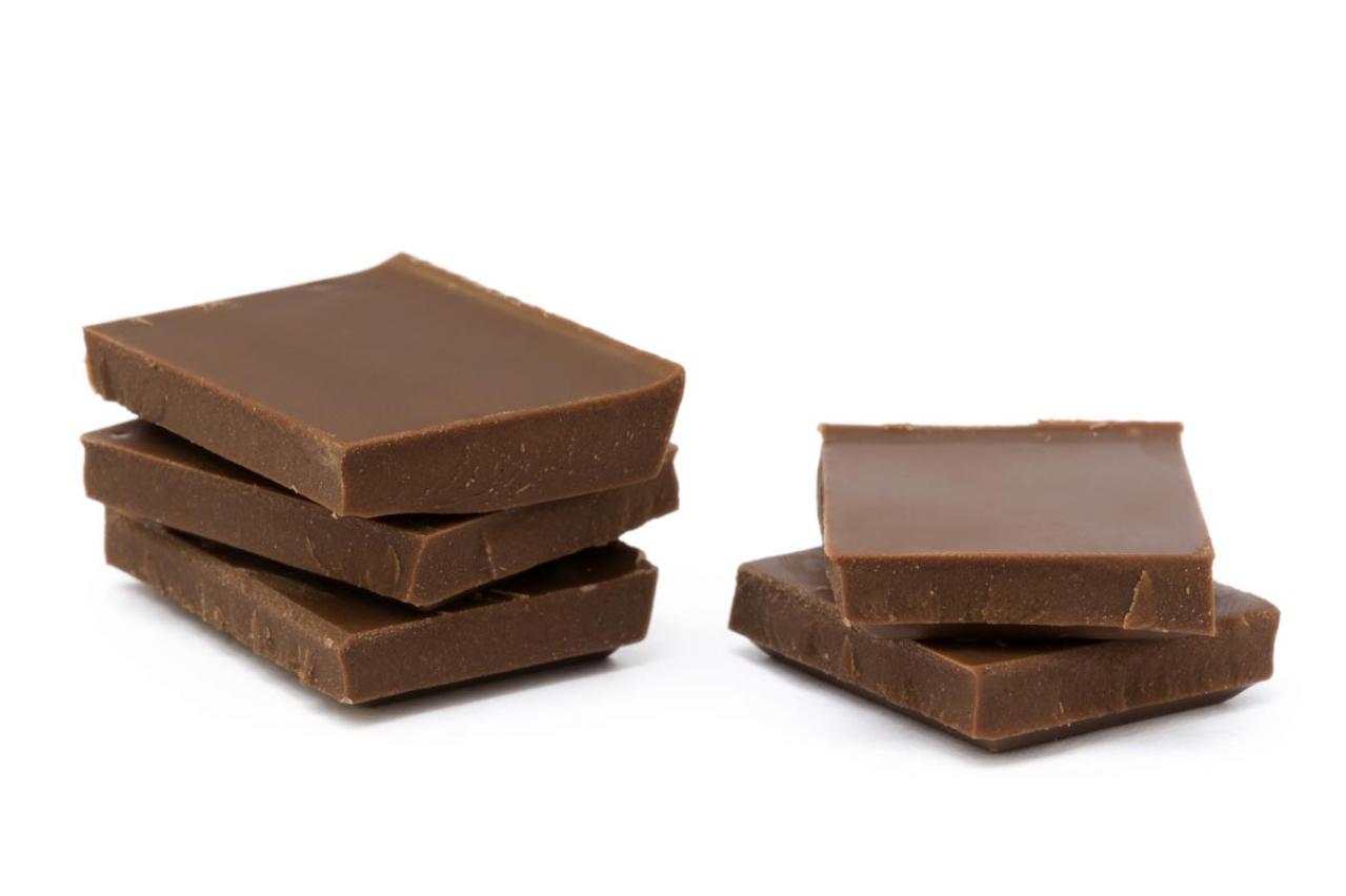 高カカオチョコのダイエット。より効果の出る食べ方５つの答えを医師が伝授