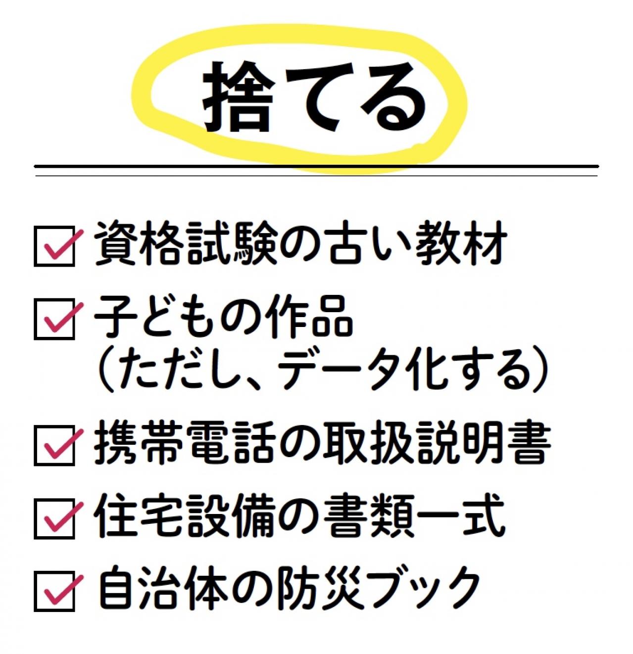 【紙類のすっきり収納術】捨ててはダメな書類の見極め方とは？［後編］（画像6）