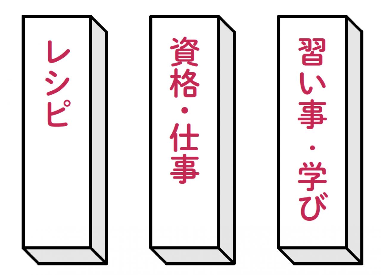 【紙類のすっきり収納術】取扱説明書、請求書など重要な書類をすぐに取り出せるようにするには？（画像13）