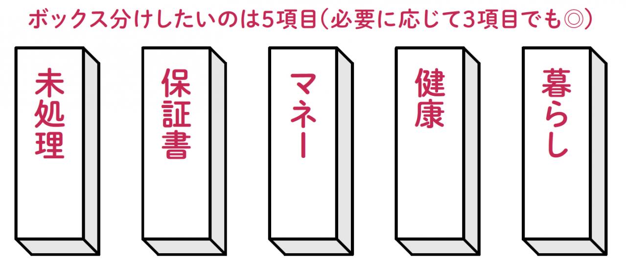 【紙類のすっきり収納術】取扱説明書、請求書など重要な書類をすぐに取り出せるようにするには？（画像12）