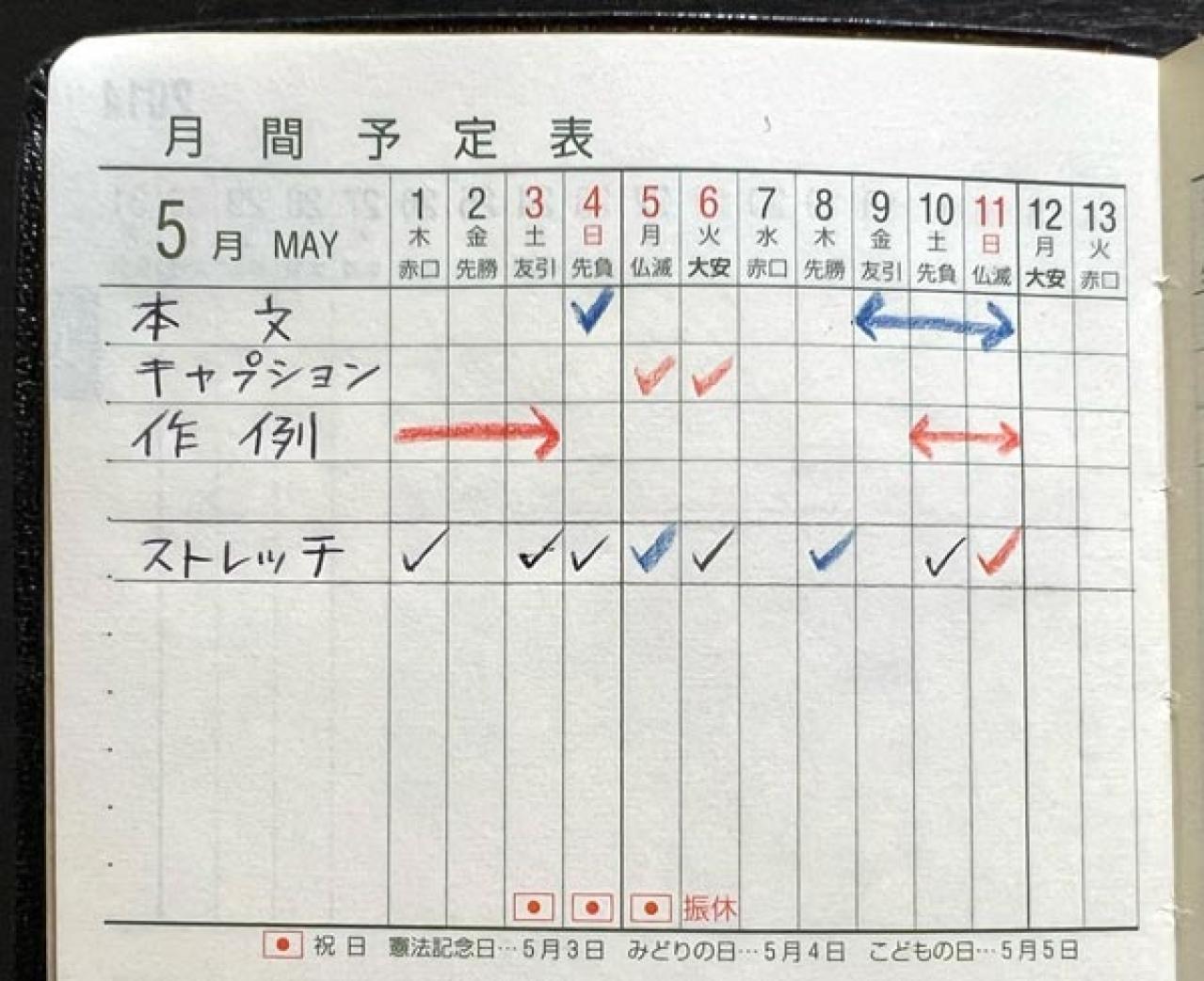 能率手帳GOLDの記入法。「“綺麗に書かない”くらいの心構えで、書く内容も充実してきます」（画像2）