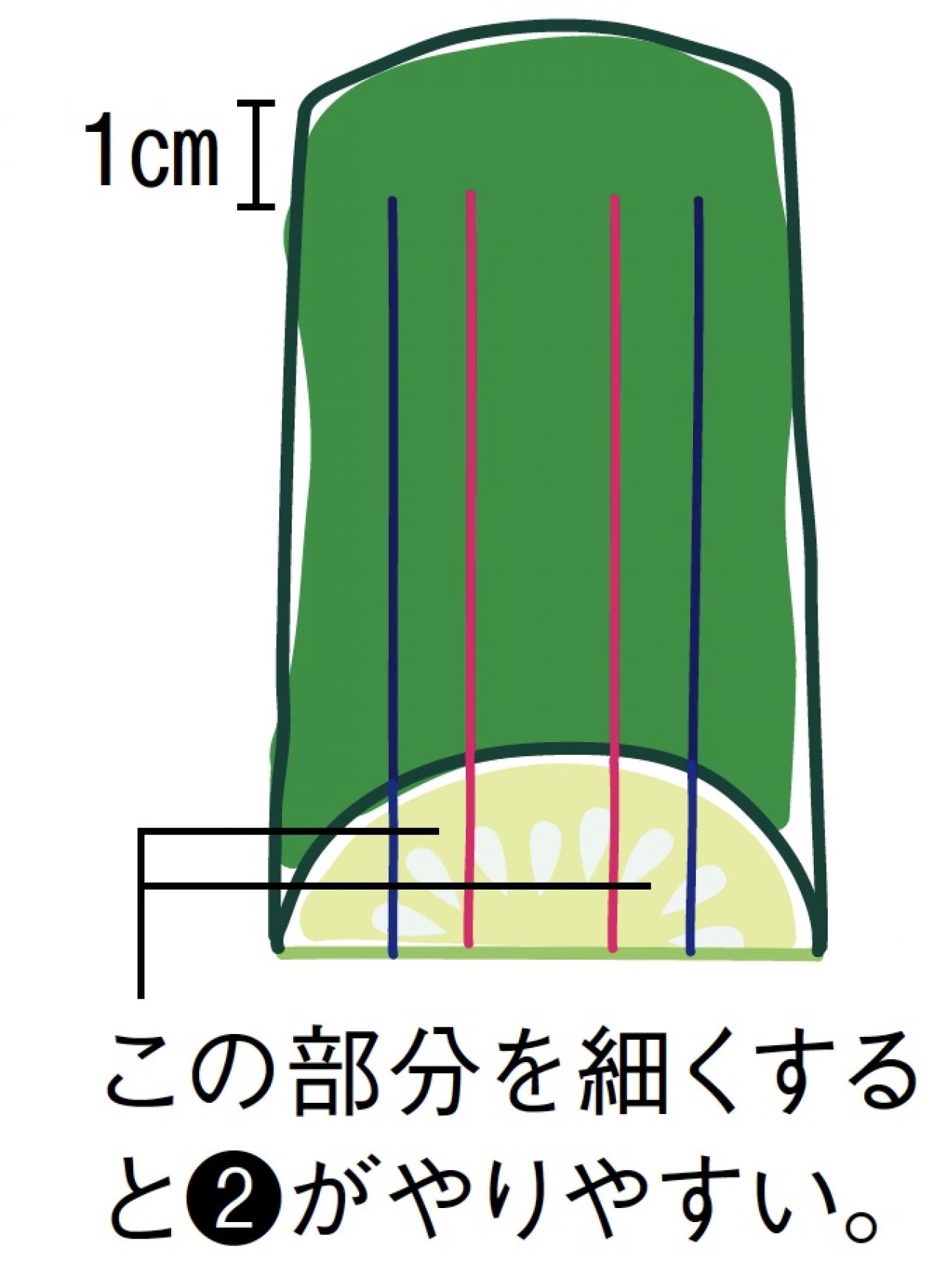 【大人かわいい飾り切り】新年の食卓を華やかに彩る「お正月プレート」（画像7）