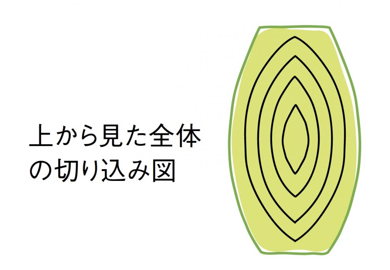 【大人かわいい飾り切り】食べるのがもったいないほどキュートな「フルーツボックス」（画像17）