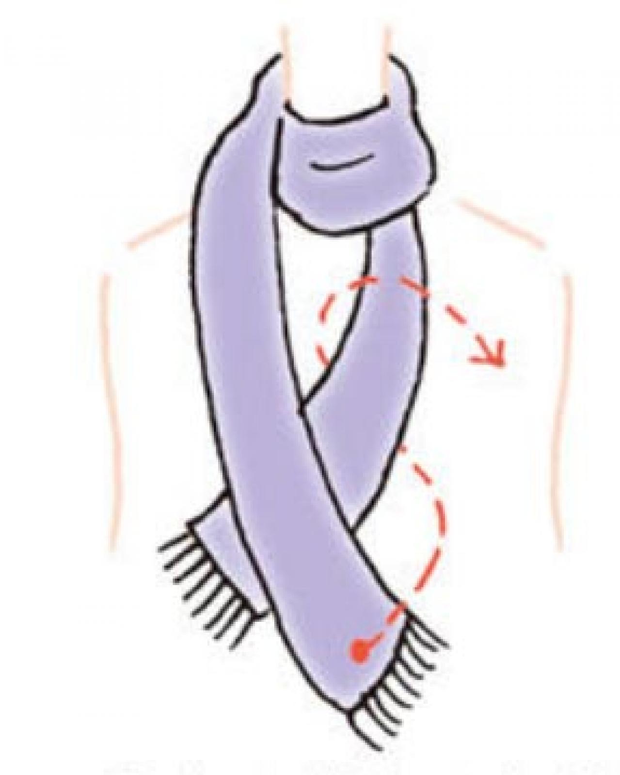 マフラーの巻き方【2選】「ツイストオフタートル」と「2重巻きサイドノット」 後ろ姿も素敵に！（画像11）