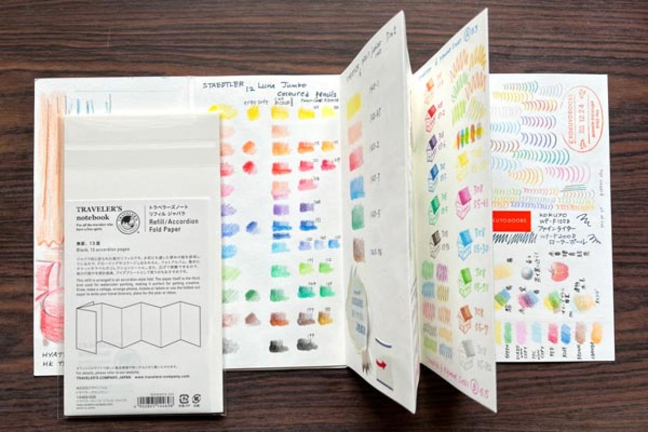 日々の出来事を描く、トラベラーズノートのジャバラ。絵が苦手でも気軽に楽しめる（画像2）