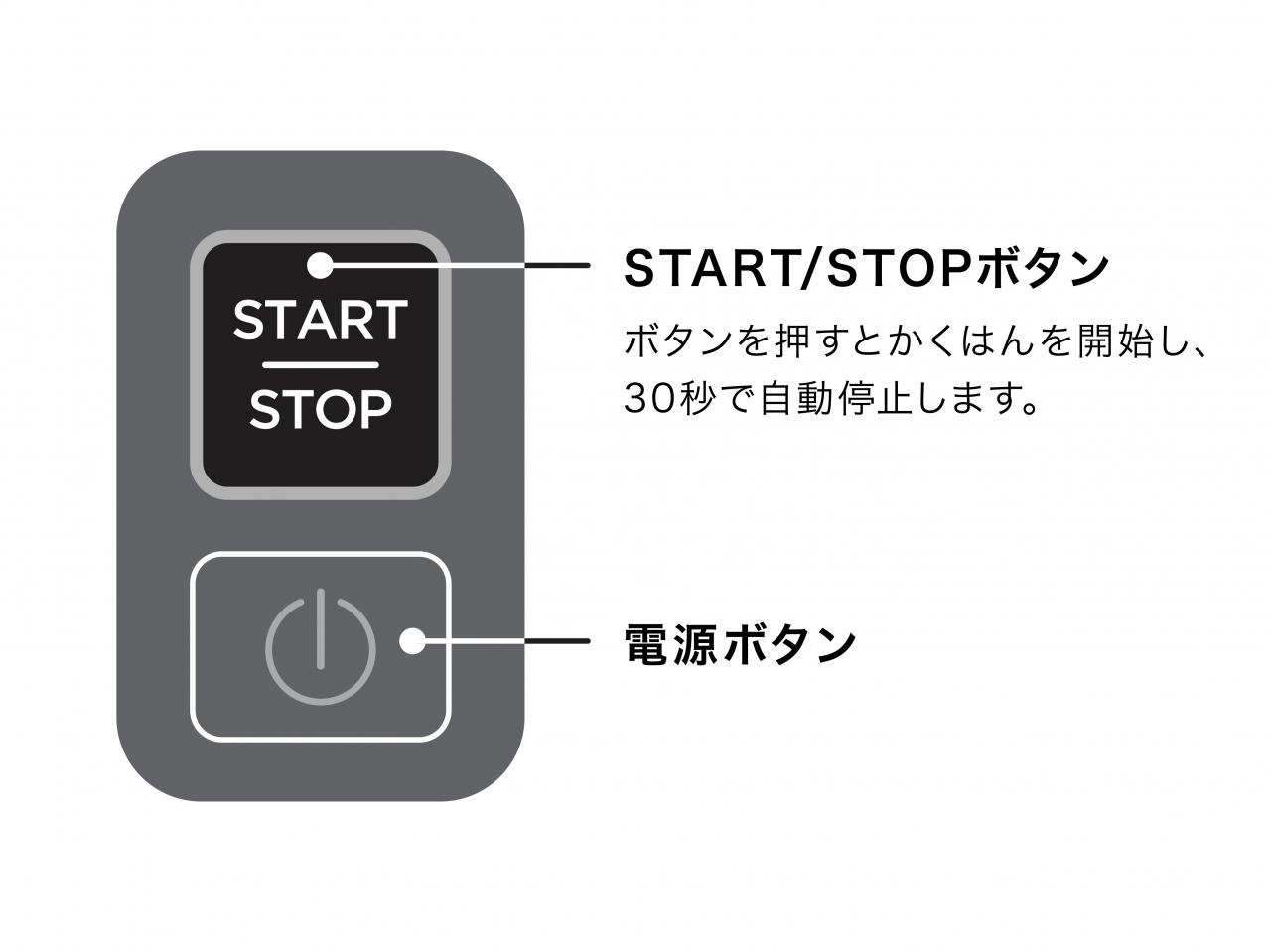 3．誰でも使いやすい＆選べるカラーと 2つのボタンのみのシンプル操作