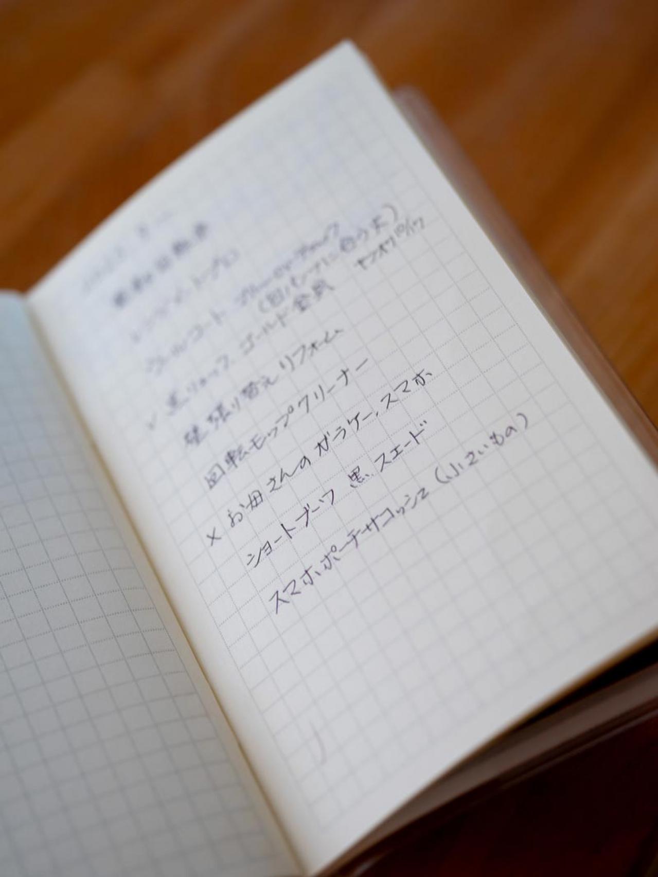 ショコラさんの食費の10の工夫。物価高のいま、日用品はどうしてる？（画像3）