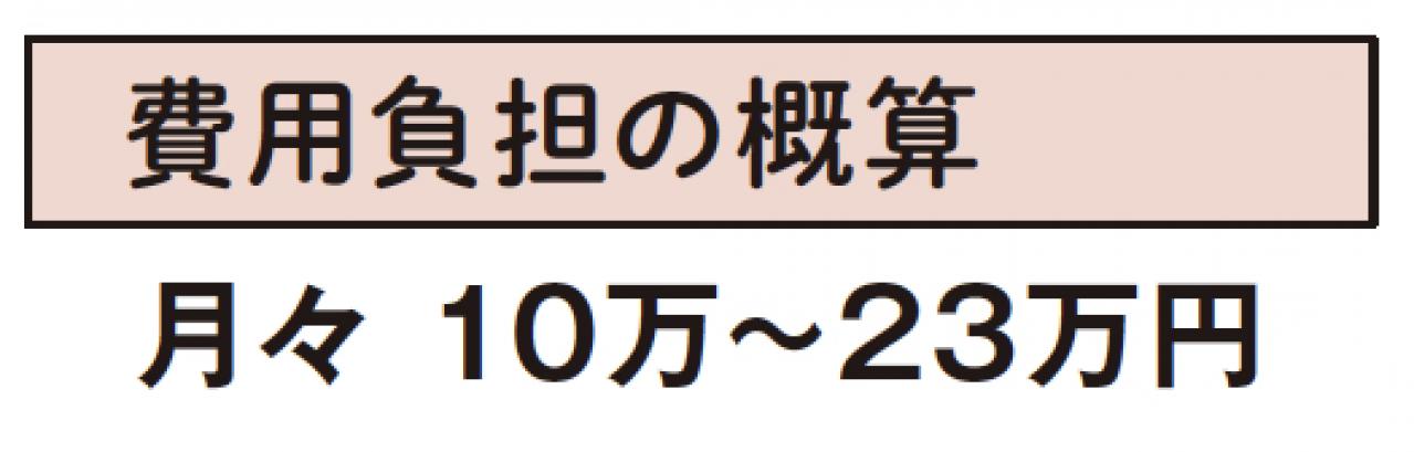 【60代からの住み替え】将来に備えて今から見学しておきたい施設とは？  FP畠中雅子さんがアドバイス［後編］（画像11）
