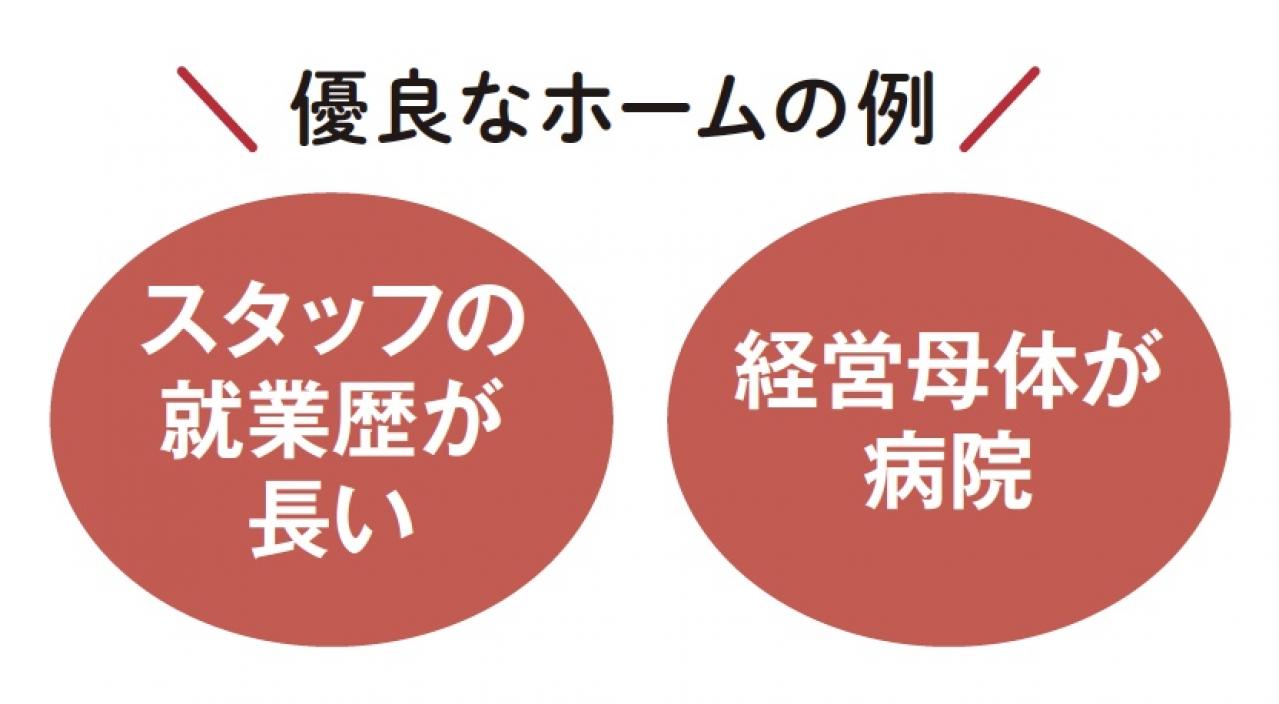【60代からの住み替え】将来に備えて今から見学しておきたい施設とは？  FP畠中雅子さんがアドバイス［後編］（画像8）
