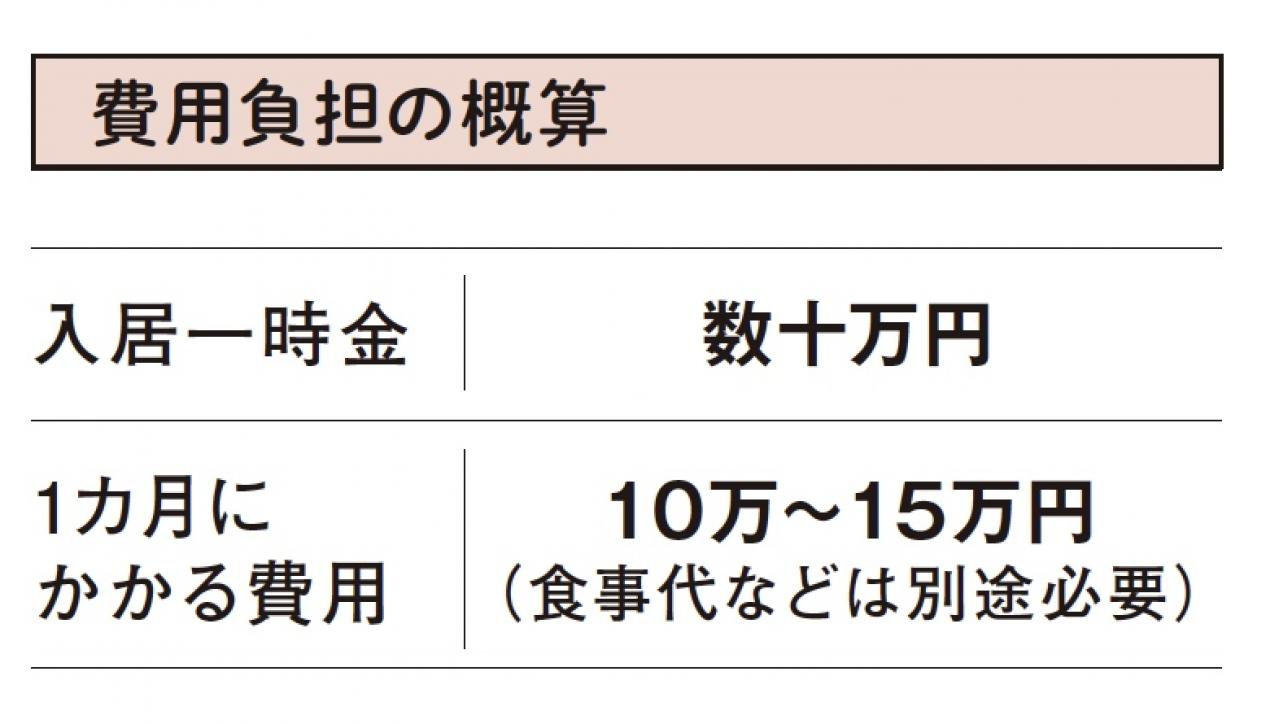 【60代からの住み替え】将来に備えて今から見学しておきたい施設とは？  FP畠中雅子さんがアドバイス［後編］（画像6）