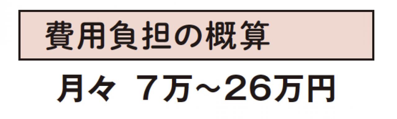 【60代からの住み替え】将来に備えて今から見学しておきたい施設とは？  FP畠中雅子さんがアドバイス［後編］（画像10）