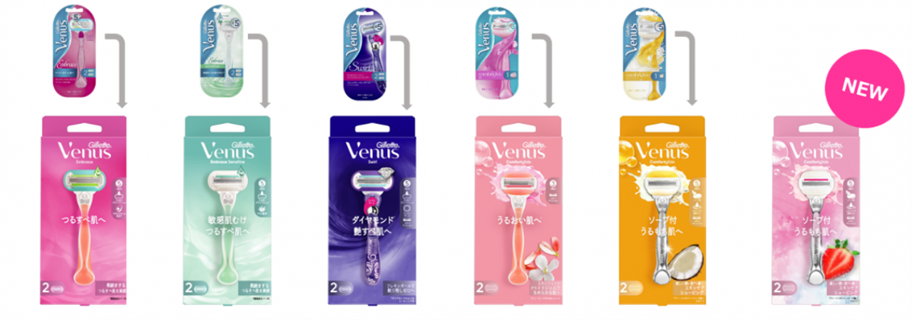 (3) 製品パッケージリニューアル