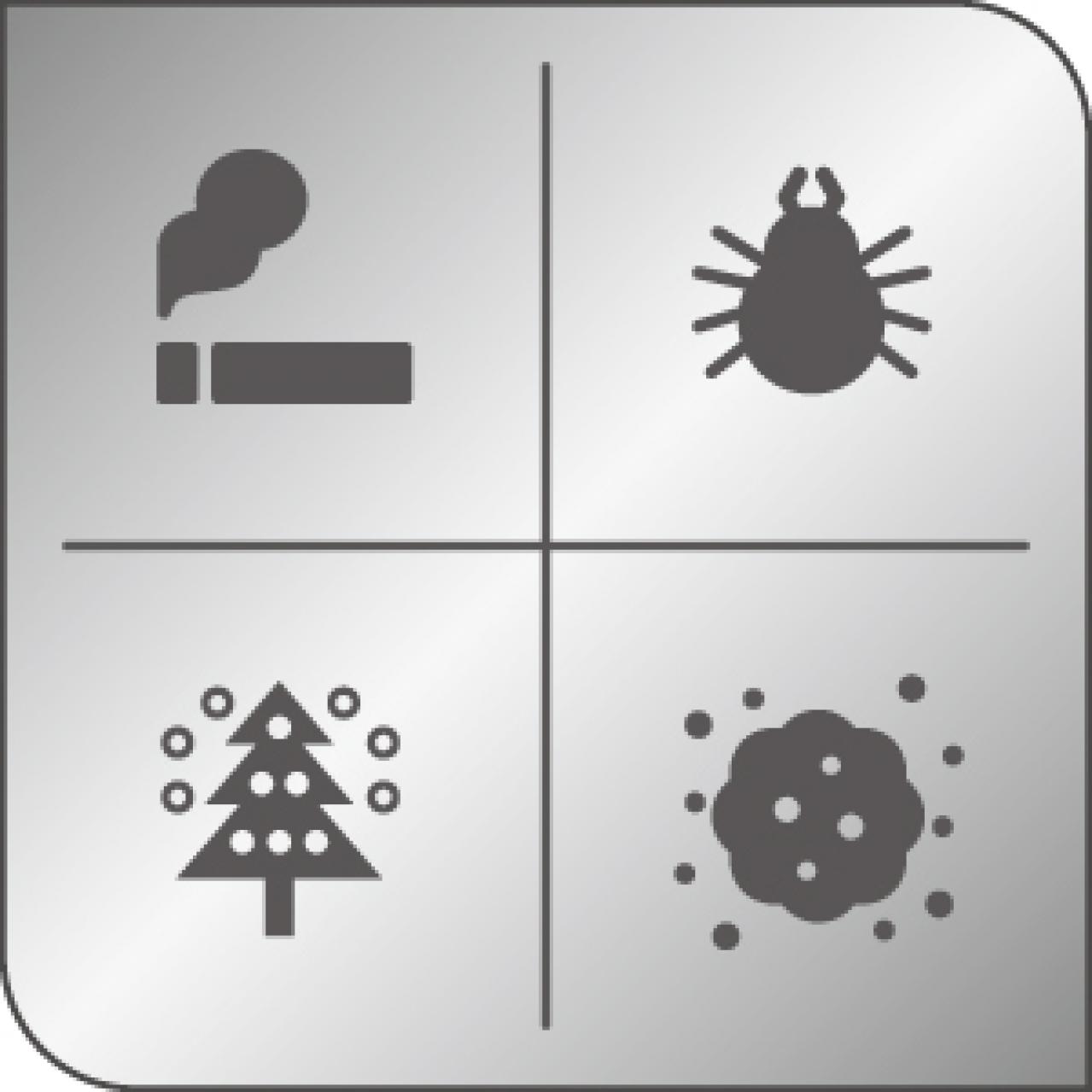 脱臭、アレル物質・花粉低減、殺ダニ効果
