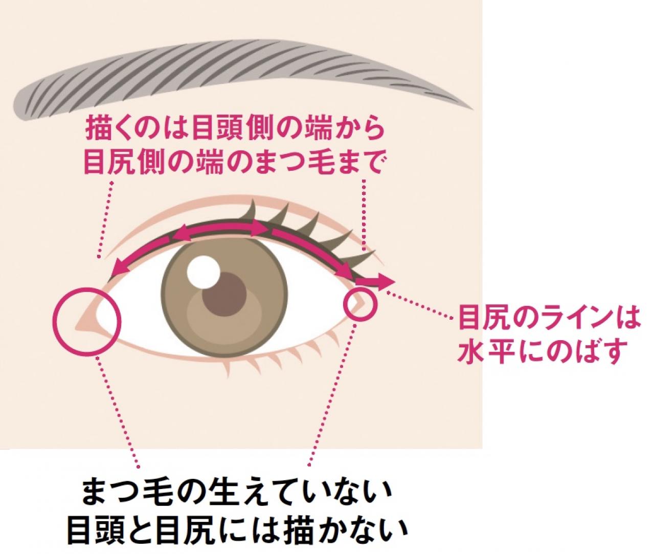 【50代からのメイク術】目力がアップし、5歳若返るアイラインの描き方とは？（画像26）