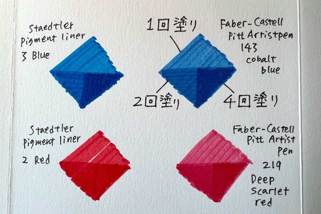 ドイツの誇る筆記具 水性顔料ブラッシュペン2種で、いろいろ彩る（画像2）