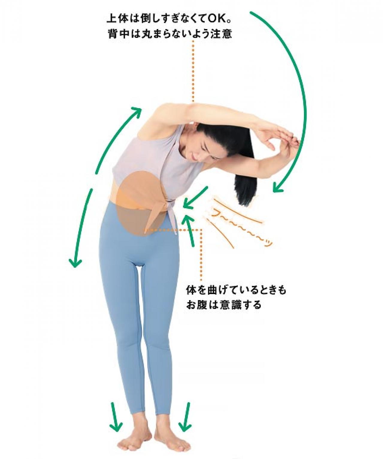 【ダイエット】Naokoさん流「下腹ぽっこり解消メソッド」簡単なのにお腹にしっかりアプローチできる（画像5）