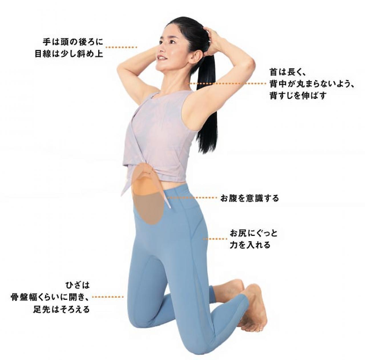 【ダイエット】股関節をほぐす「下腹ぽっこり解消メソッド」もっとお腹に効かせる！Naokoさん流　（画像2）