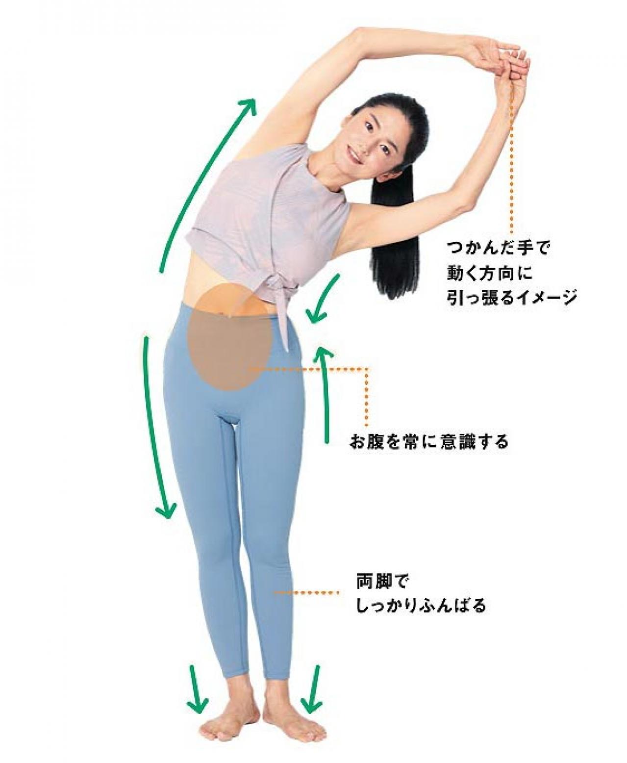 【ダイエット】Naokoさん流「下腹ぽっこり解消メソッド」簡単なのにお腹にしっかりアプローチできる（画像4）