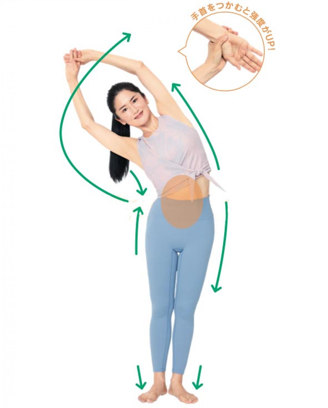 【ダイエット】Naokoさん流「下腹ぽっこり解消メソッド」簡単なのにお腹にしっかりアプローチできる（画像6）