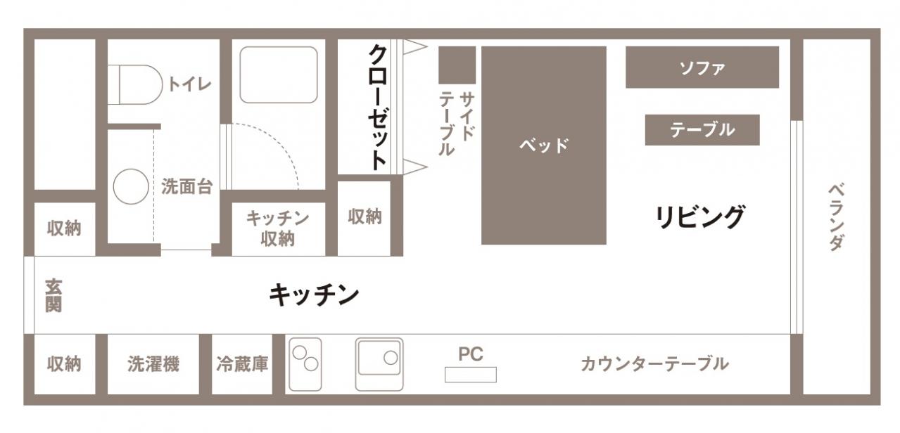【大人のひとり暮らし】人気ブロガーcoyukiさんのすっきり快適なワンルーム住まいとは？［前編］（画像4）
