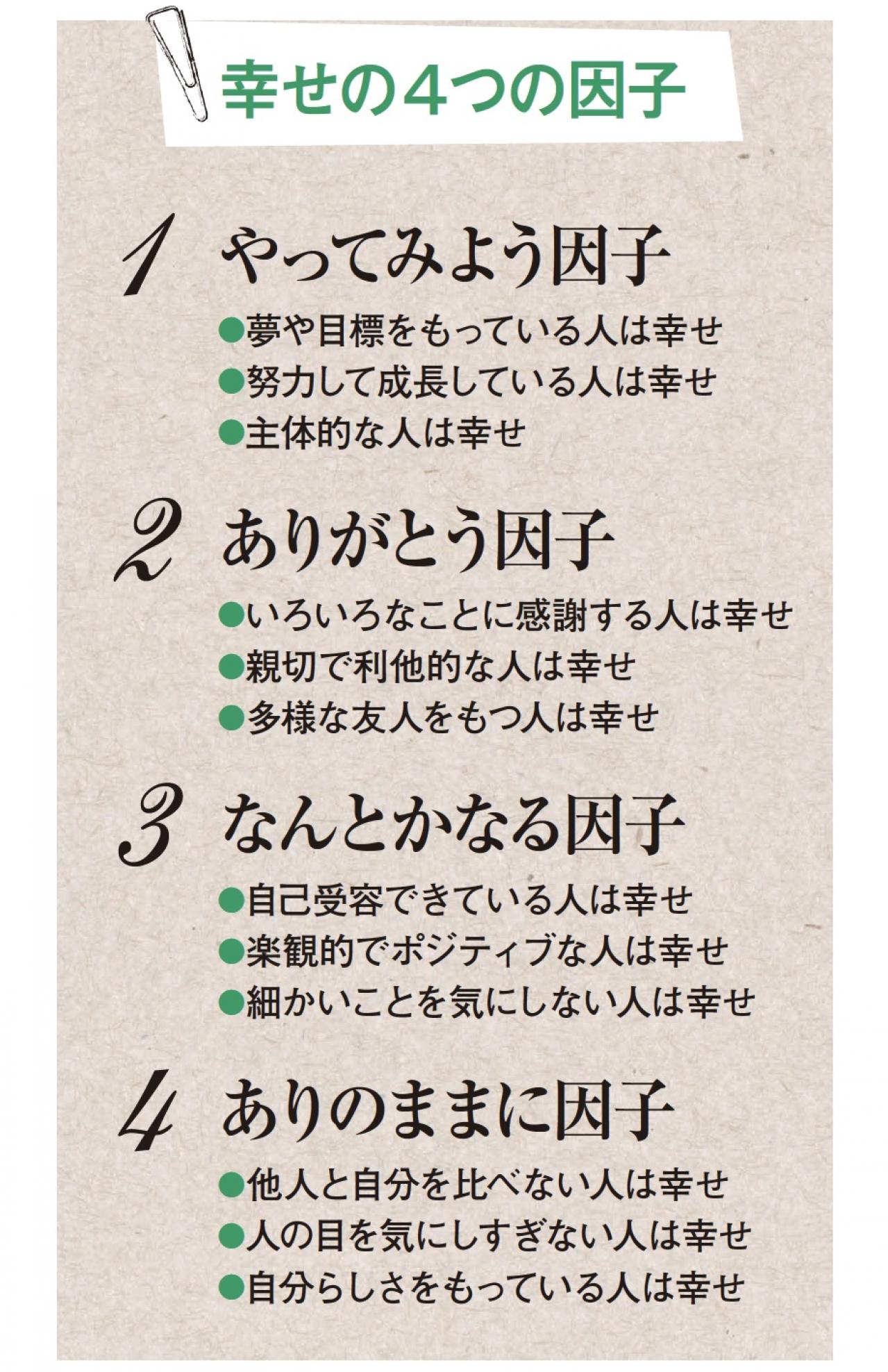 60歳から幸福度をアップさせるために意識したい4つの因子とは？【幸福学】の専門家がアドバイス（画像4）