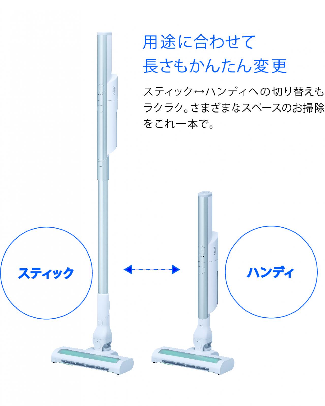 コードレススティッククリーナー「HANDY DUO！STICK」（AQC-HX1R）の特長