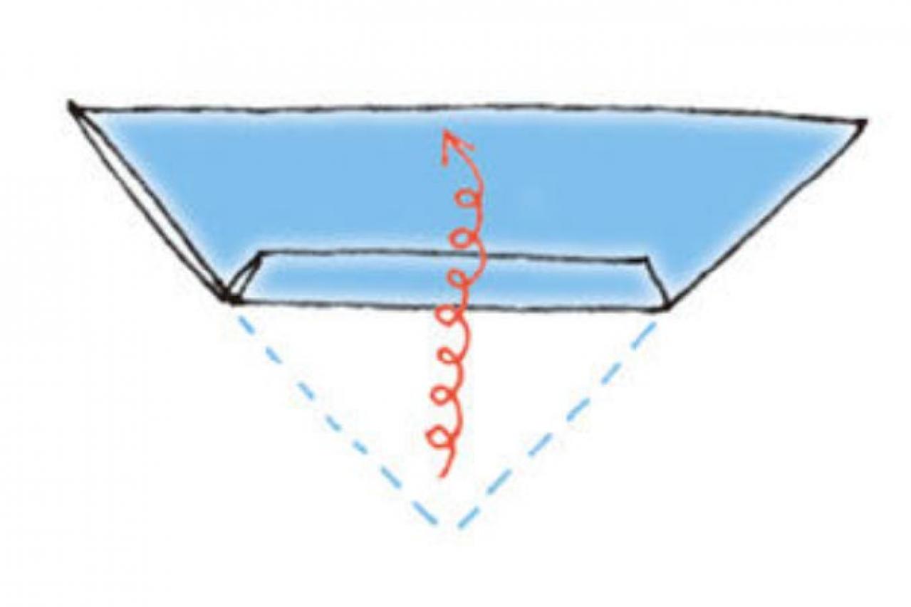【小さめスカーフ】おしゃれに冷房対策！大人っぽい「カウボーイ」と「ツイスト結び」を解説（画像9）
