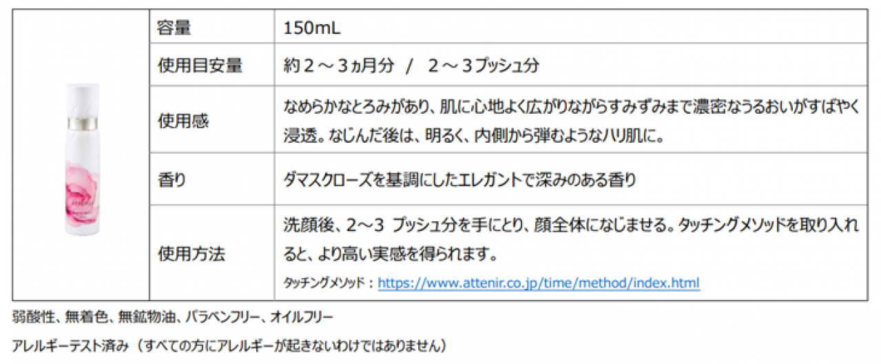 薬用美白（※注1）・シワ改善 化粧水 『ドレススノー ローション』 医薬部外品【販売名：アテニア ローション DSn】
