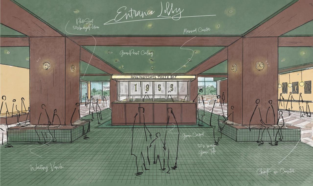 1955年頃のアメリカの世界観