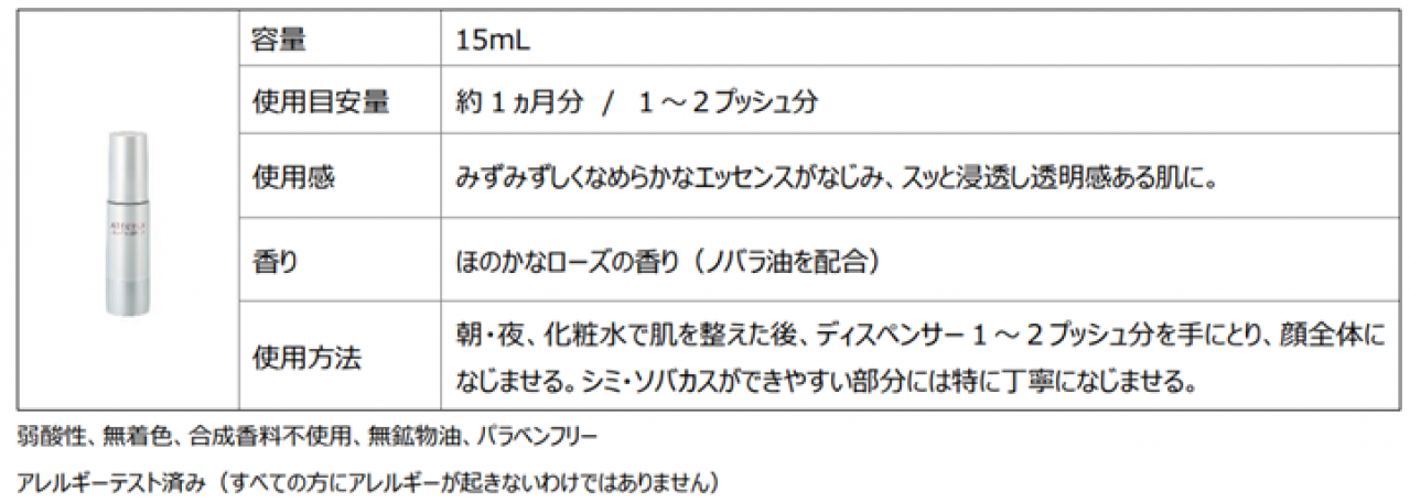 薬用美白（※注1）美容液 『ブライトインセプション』 医薬部外品【販売名：アテニア ブライトニング美容液】
