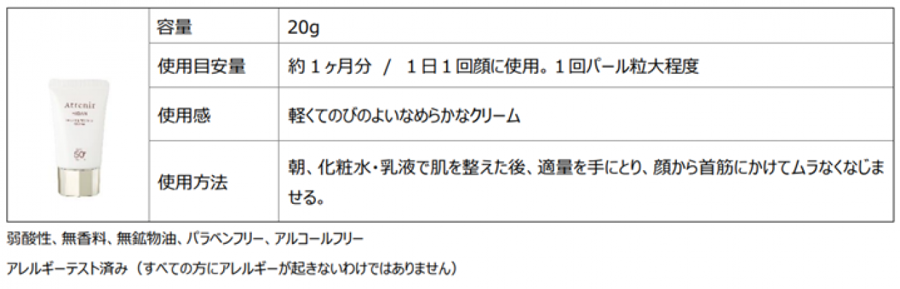 クリーム状日やけ止め『陽断（ひだん）UV50 ブライト＆プロテクト クリーム』　