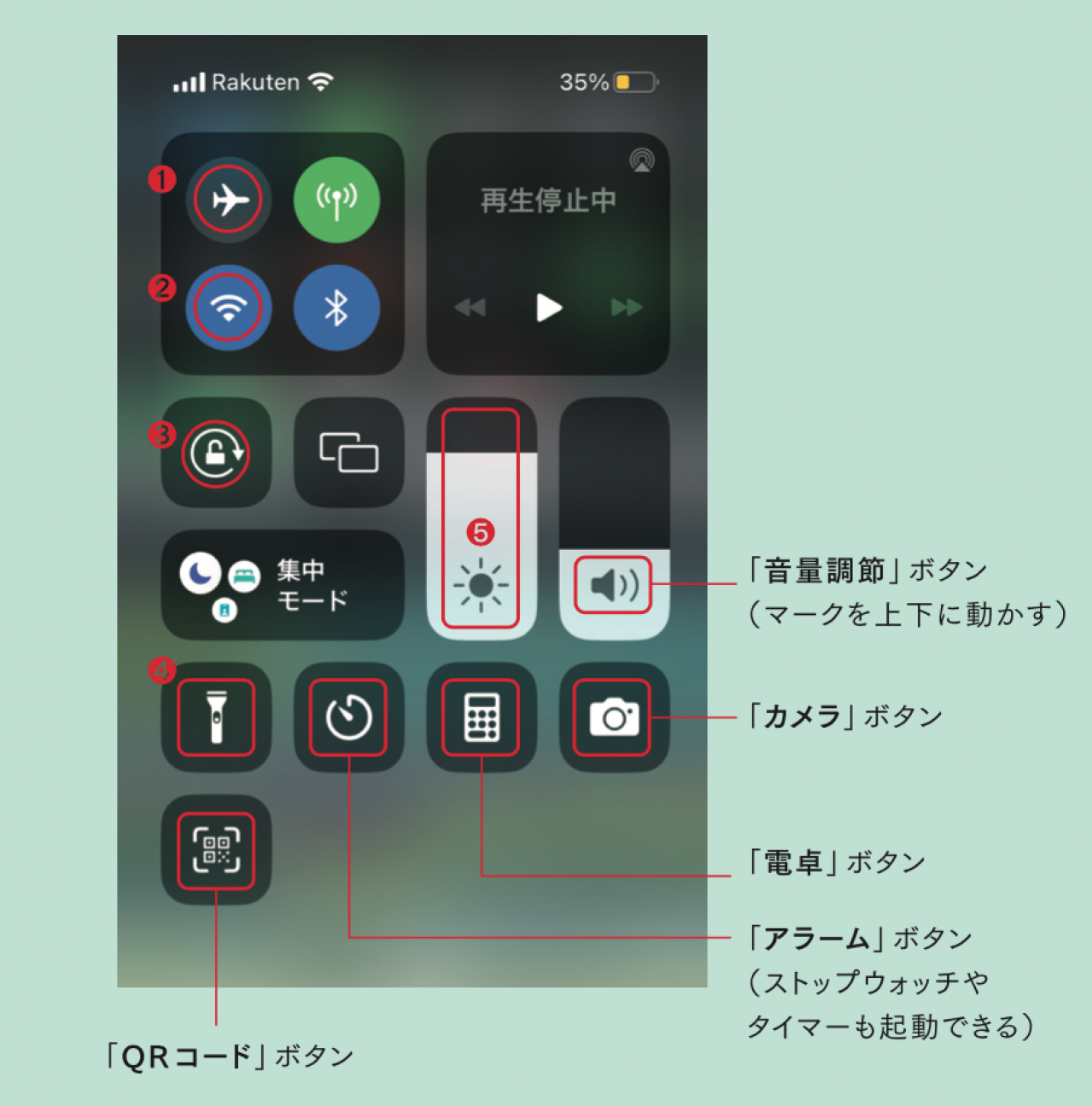 画面スクショ、文字を大きく……スマホ機能を使いこなせてる？スマホアドバイザー増田由紀さんが解説（画像3）