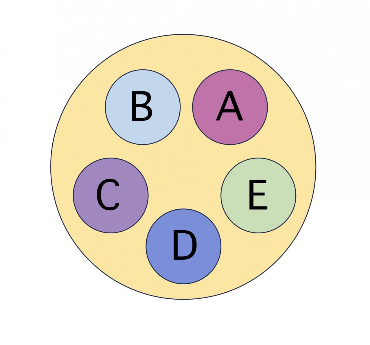 ガーデニング【富田英明さんの寄せ植え】初心者でも上手に作れる！ ブルー、パープルで涼しげな夏のコンテナ（画像4）