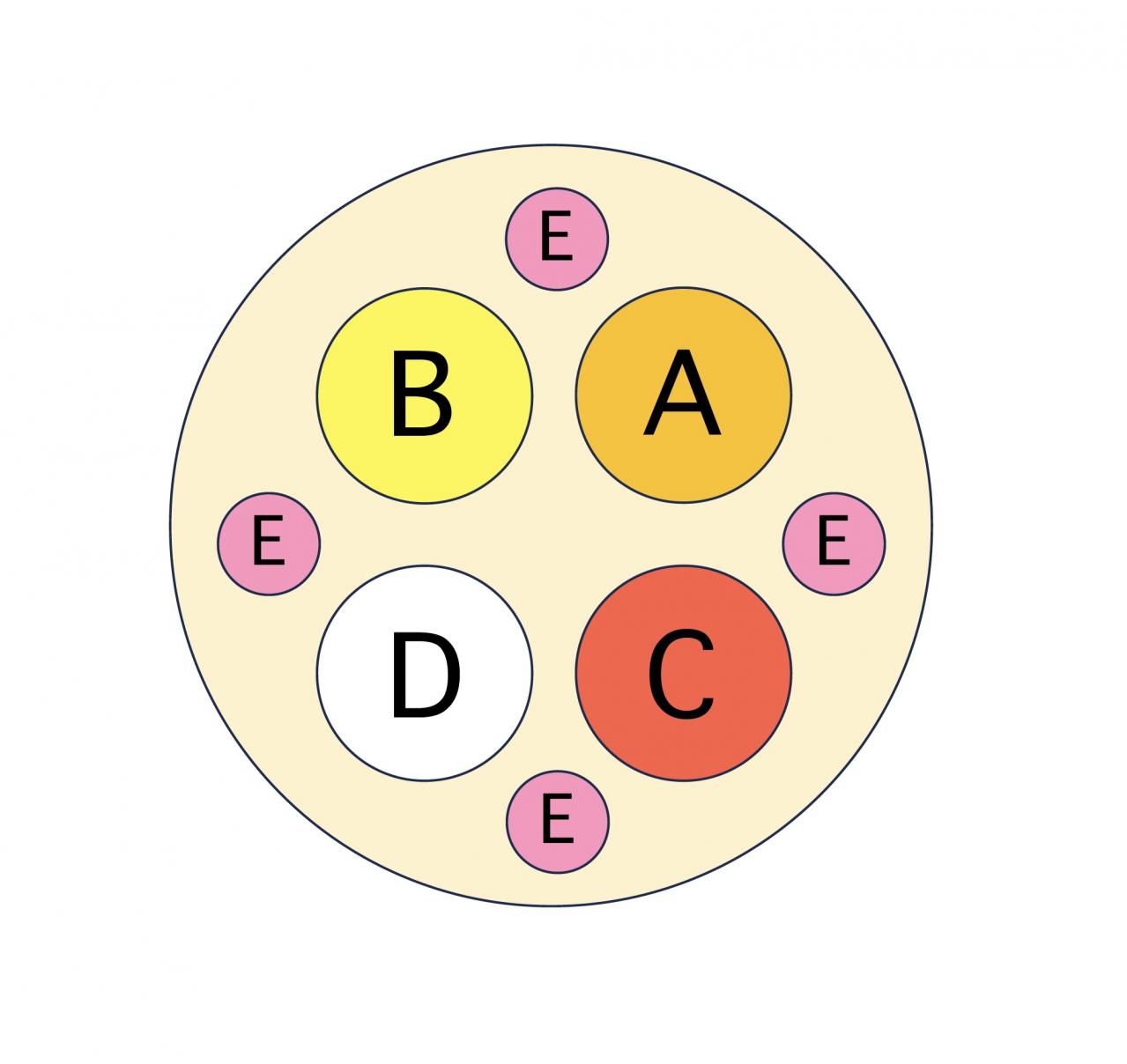 【ガーデニング】見るだけで元気をもらえる！ レッド、イエロー、オレンジの花の「夏の寄せ植え」（画像3）