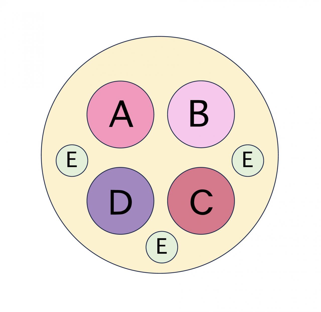 【ガーデニング】ピンクでまとめてロマンチックな印象！ニチニチソウ、ペンタスが主役の「夏の寄せ植え」（画像3）