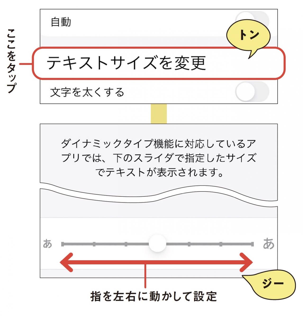 【スマホの超基本】文字のサイズを大きくしたいときには？（画像7）