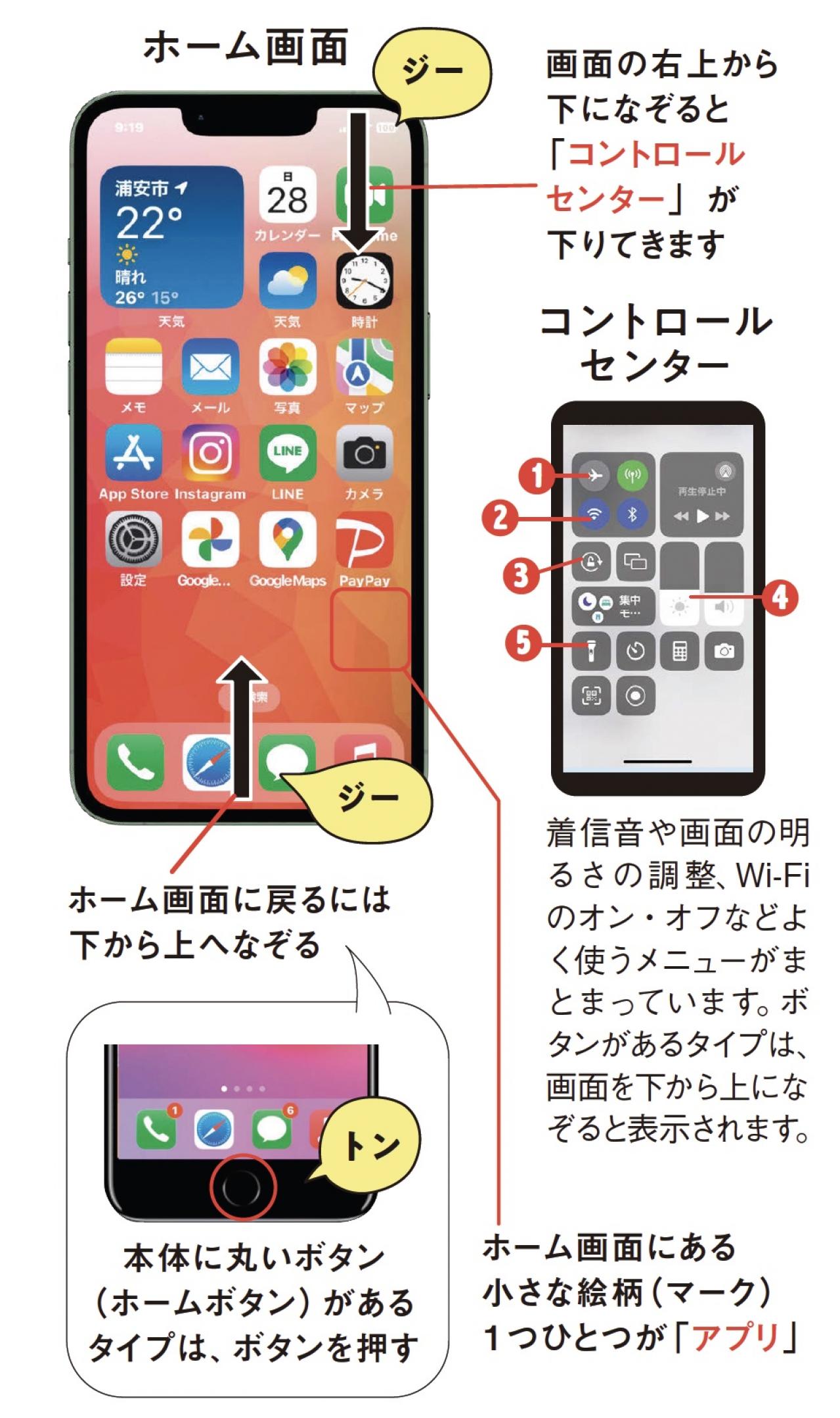 【スマホの超基本】文字のサイズを大きくしたいときには？（画像5）