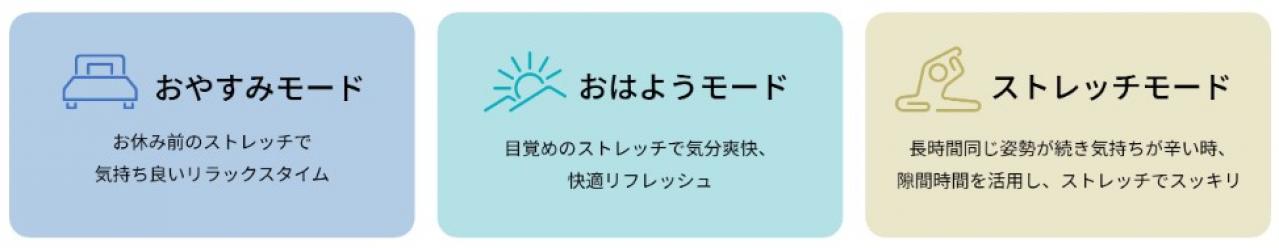 nishikawa 日本睡眠科学研究所監修