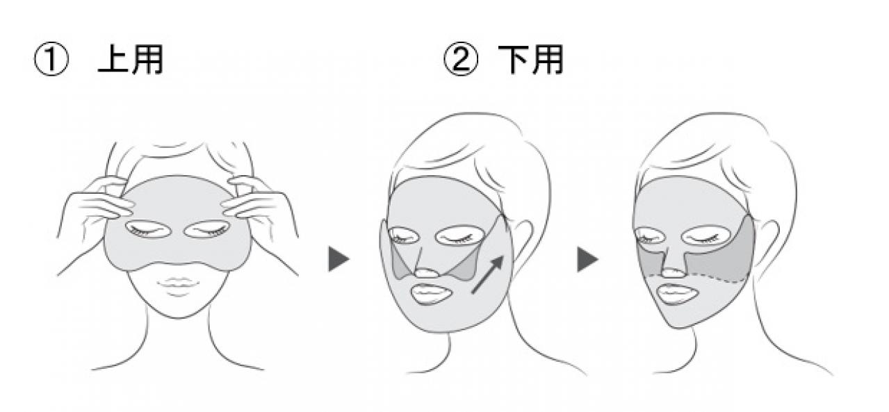 マスクの貼り方