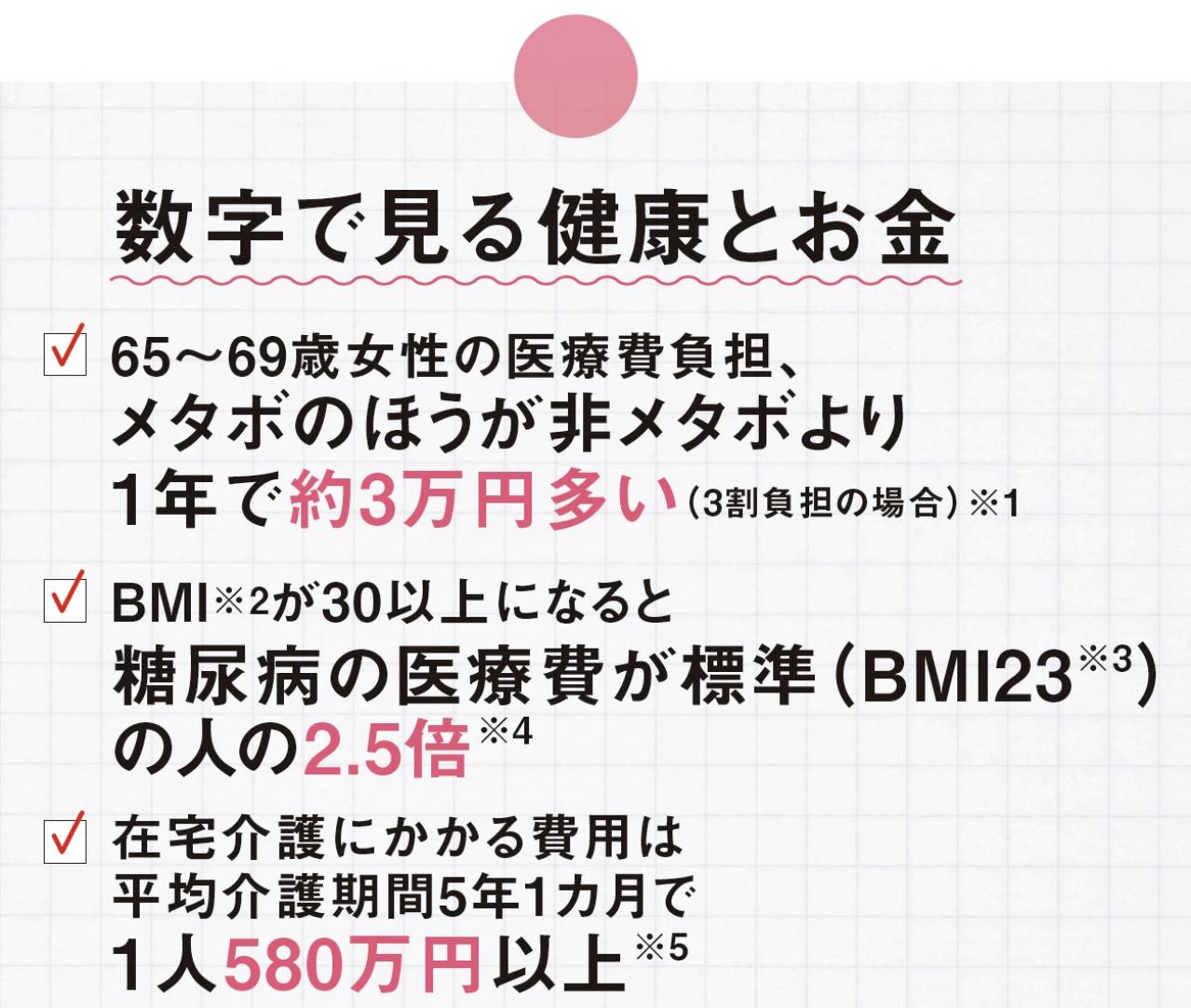 認知症を遠ざけるのは「貯金ではなく”貯筋”！」専門家に聞くお金と健康のバランス論【鎌田實さん×荻原博子さん対談】［中編］（画像4）