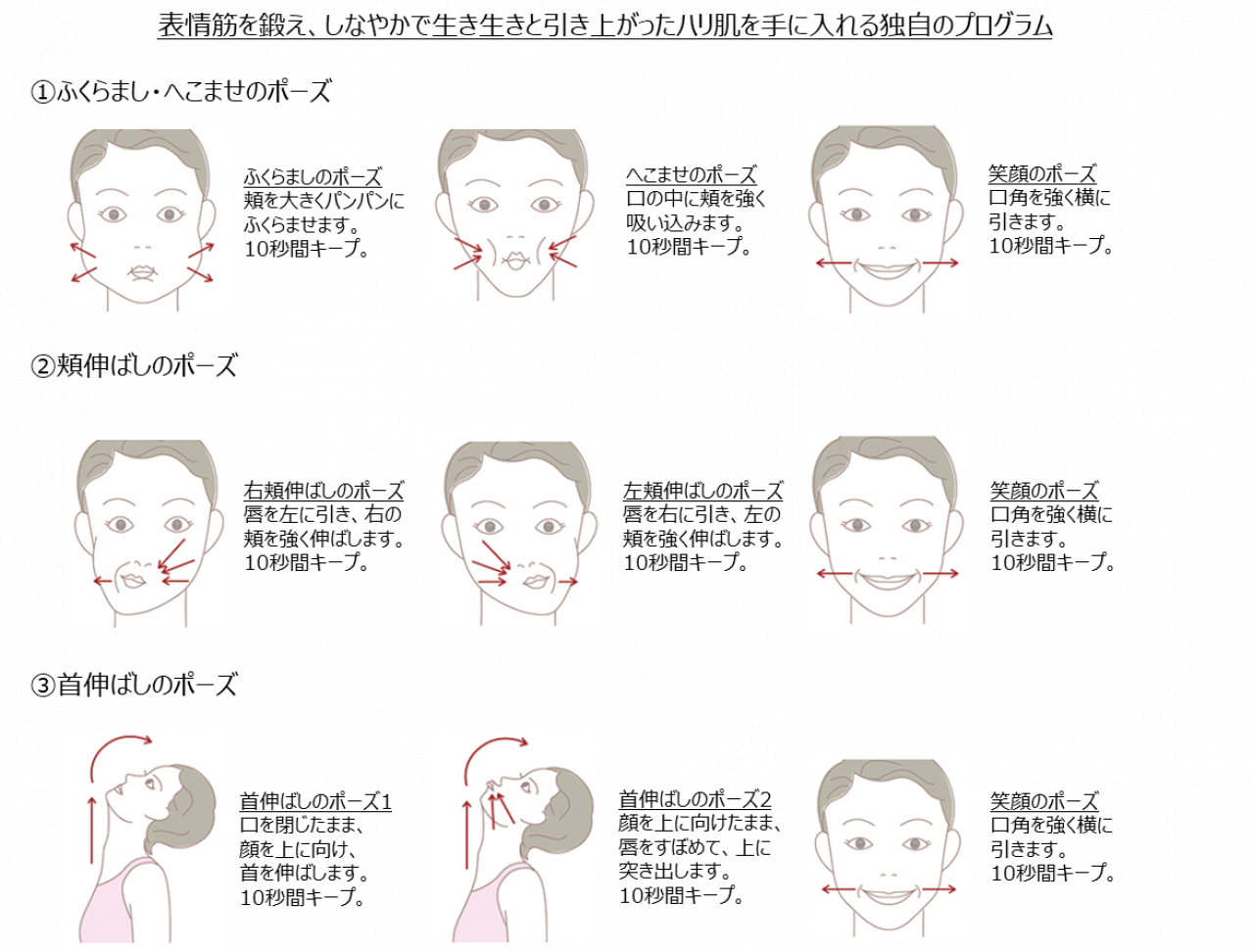 表情筋を鍛えるマッサージとともに使って効果倍増！【イプサ】『クリーム　アルティメイトe』新発売（画像2）