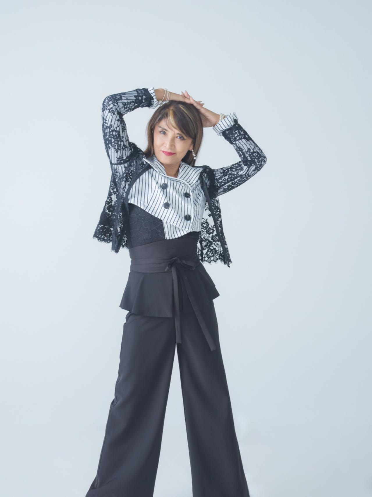 新田純一 | 長渕剛さんの奥様『志穂美悦子さん』（67歳には全く