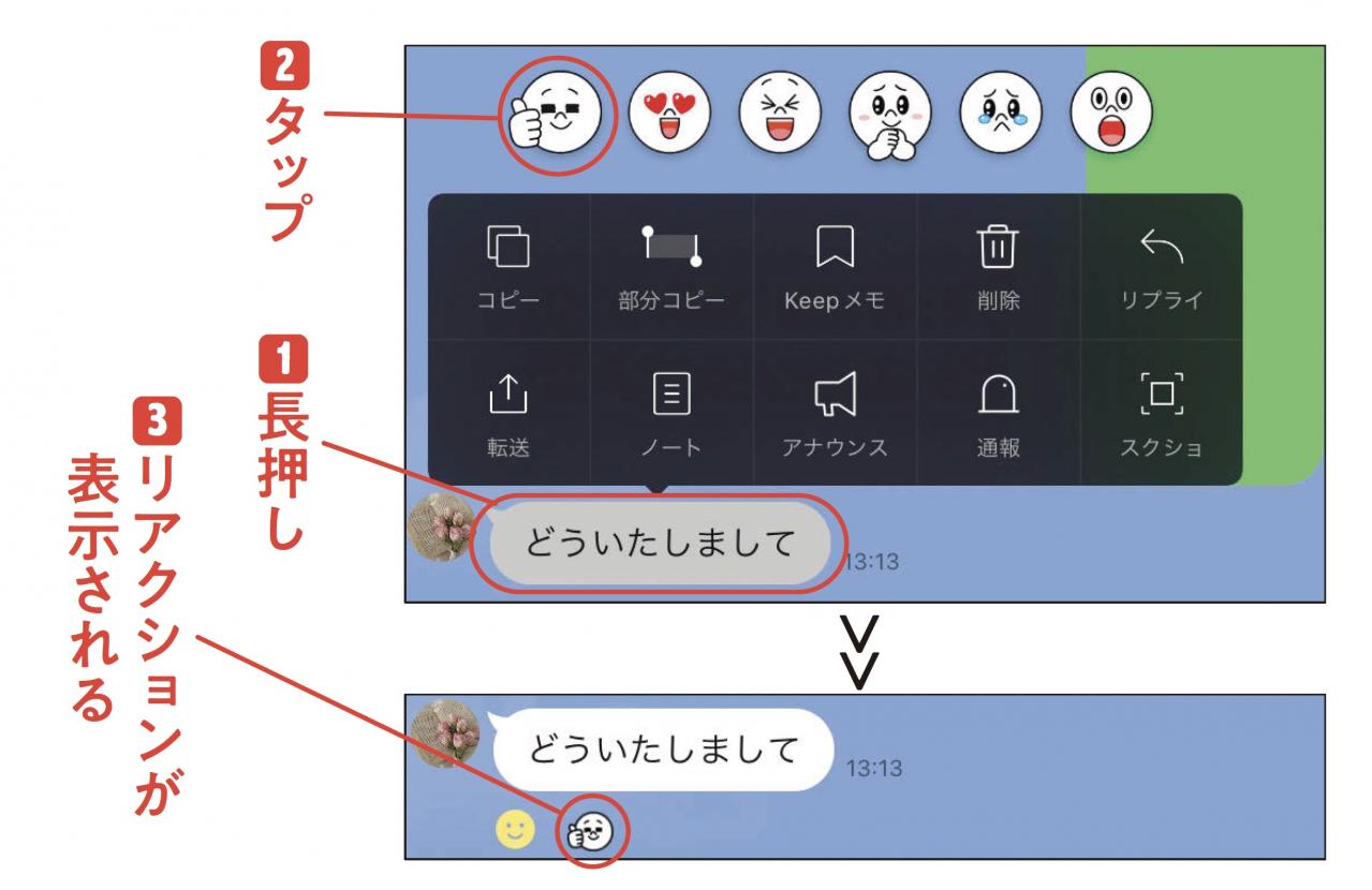 【スマホの超カンタン活用術】コミュニケーション上手になれるLINEの「＋機能」って？（画像3）